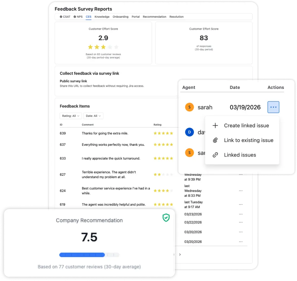 Myra reporting dashboard with CSAT, NPS and CES scores and trends
